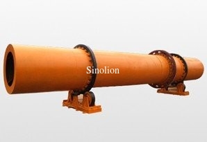 Reasonable prices for Industrial Rotary Dryer
