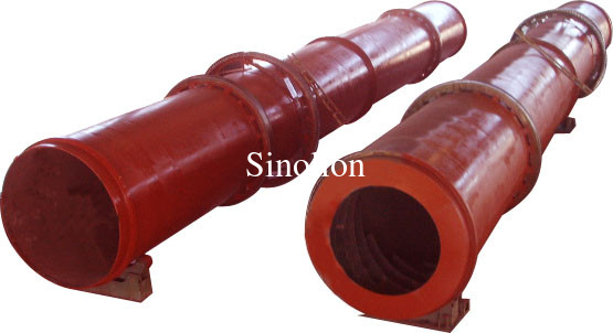 China best advanced technology rotary dryer