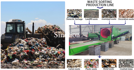 Customized Construction Waste Sorting Line with Garbage Sorting System Equipment